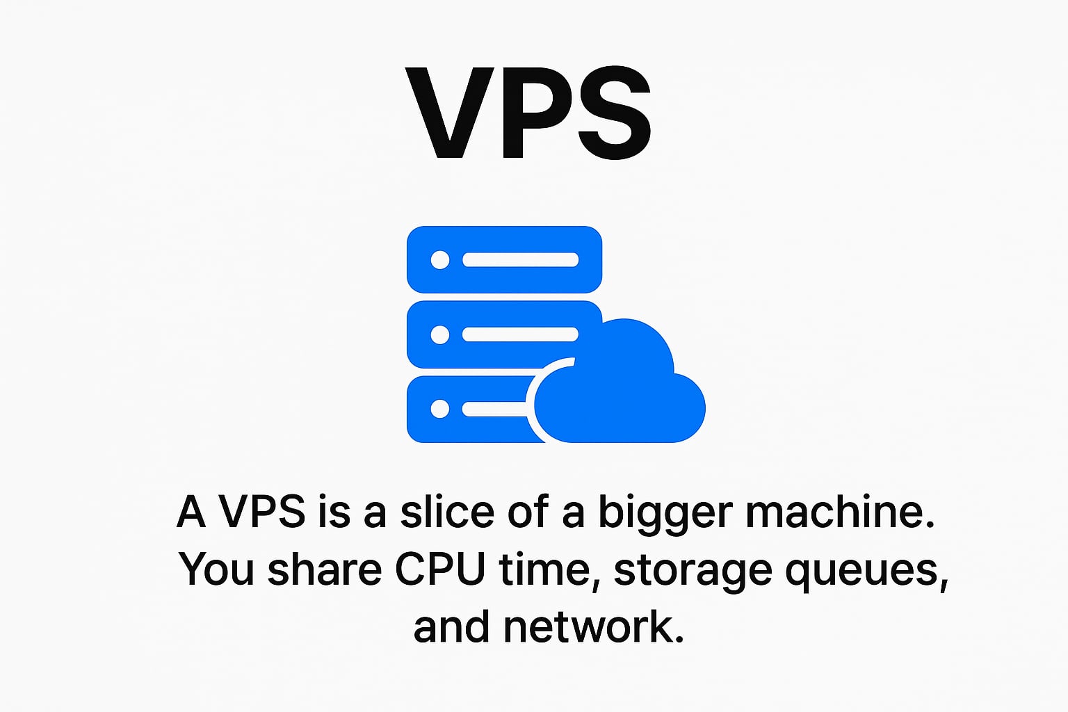VPS Is Still Shared Hosting: Diagnose Noisy Neighbors the Right Way