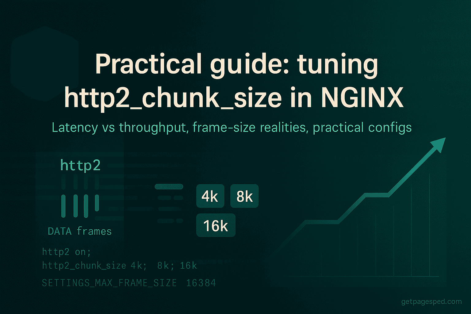 http2_chunk_size