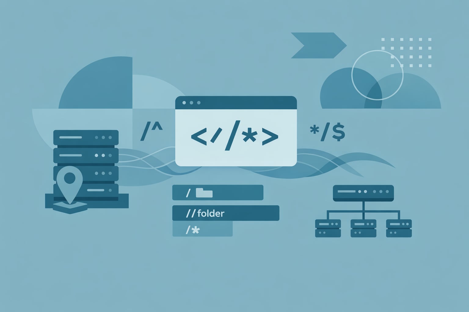 NGINX Location Priority: Complete Regex Matching Guide