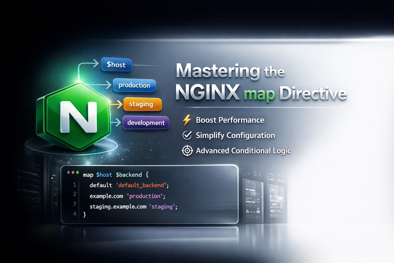 NGINX map Directive: Guide to Conditional Variables