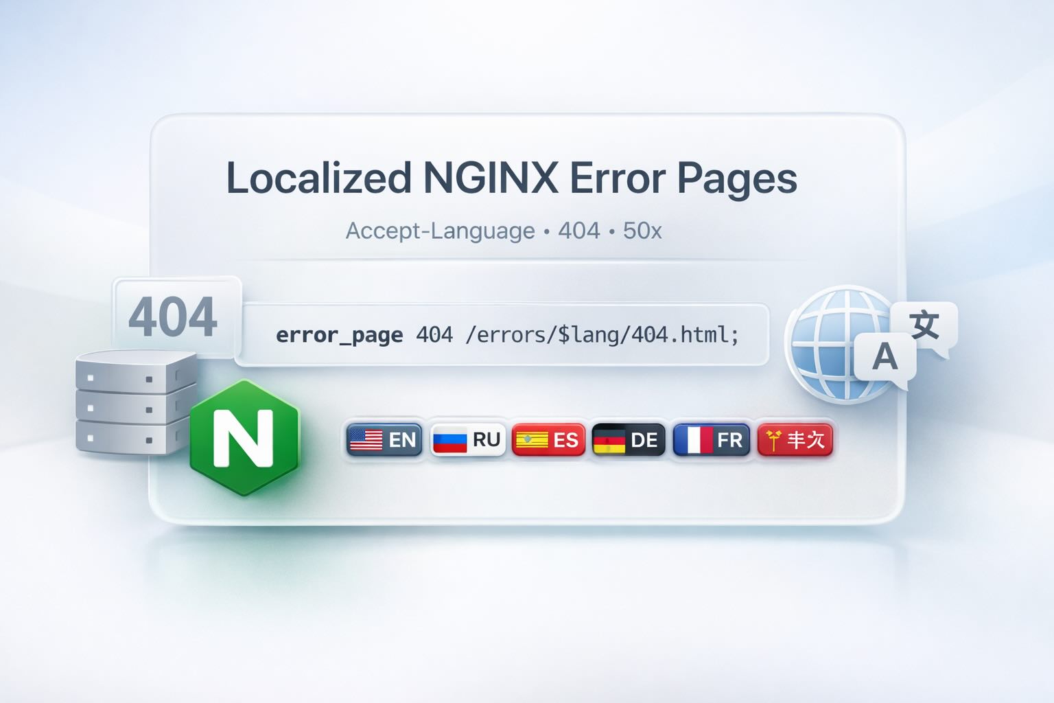 Localized NGINX error messages