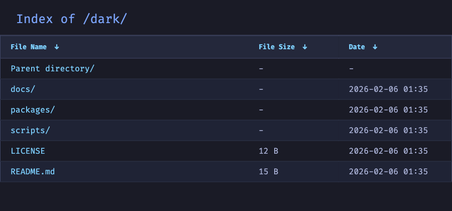 NGINX FancyIndex directory listing with a dark Tokyo Night CSS theme