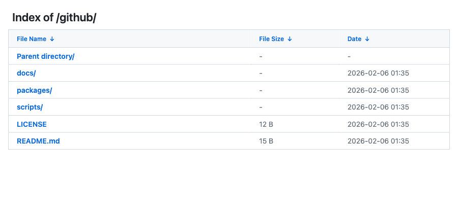 NGINX FancyIndex directory listing styled like GitHub repository file browser