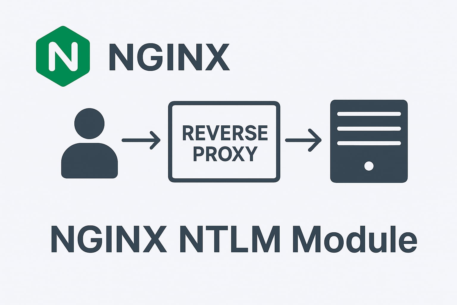 NGINX NTLM Module: Proxy Windows Authentication