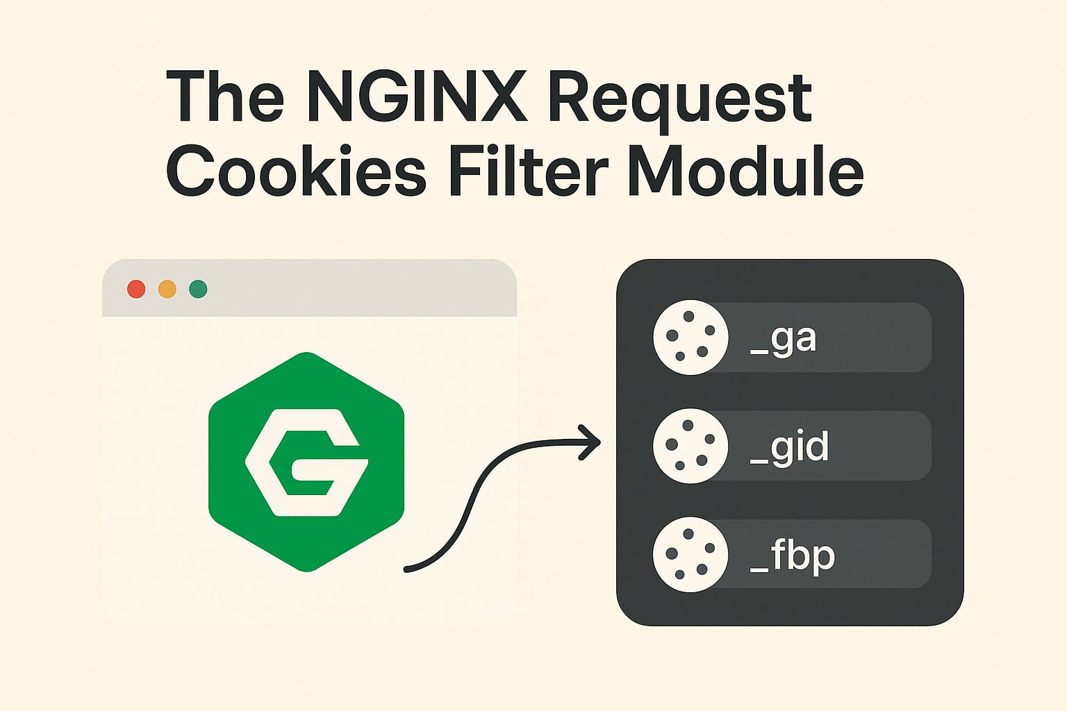 NGINX Request Cookies Filter Module [2026] - GetPageSpeed