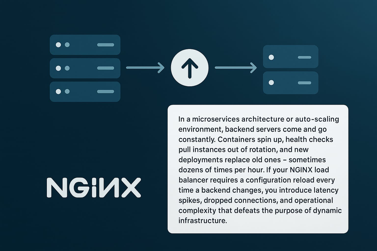 NGINX Dynamic Upstream with Consul and etcd: The Upsync Module Guide