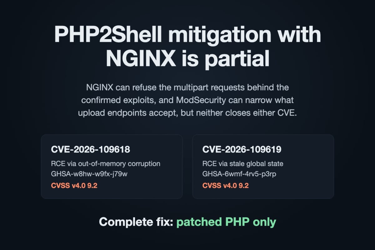 PHP2Shell mitigation with NGINX is partial: CVE-2026-109618 and CVE-2026-109619, complete fix is patched PHP only
